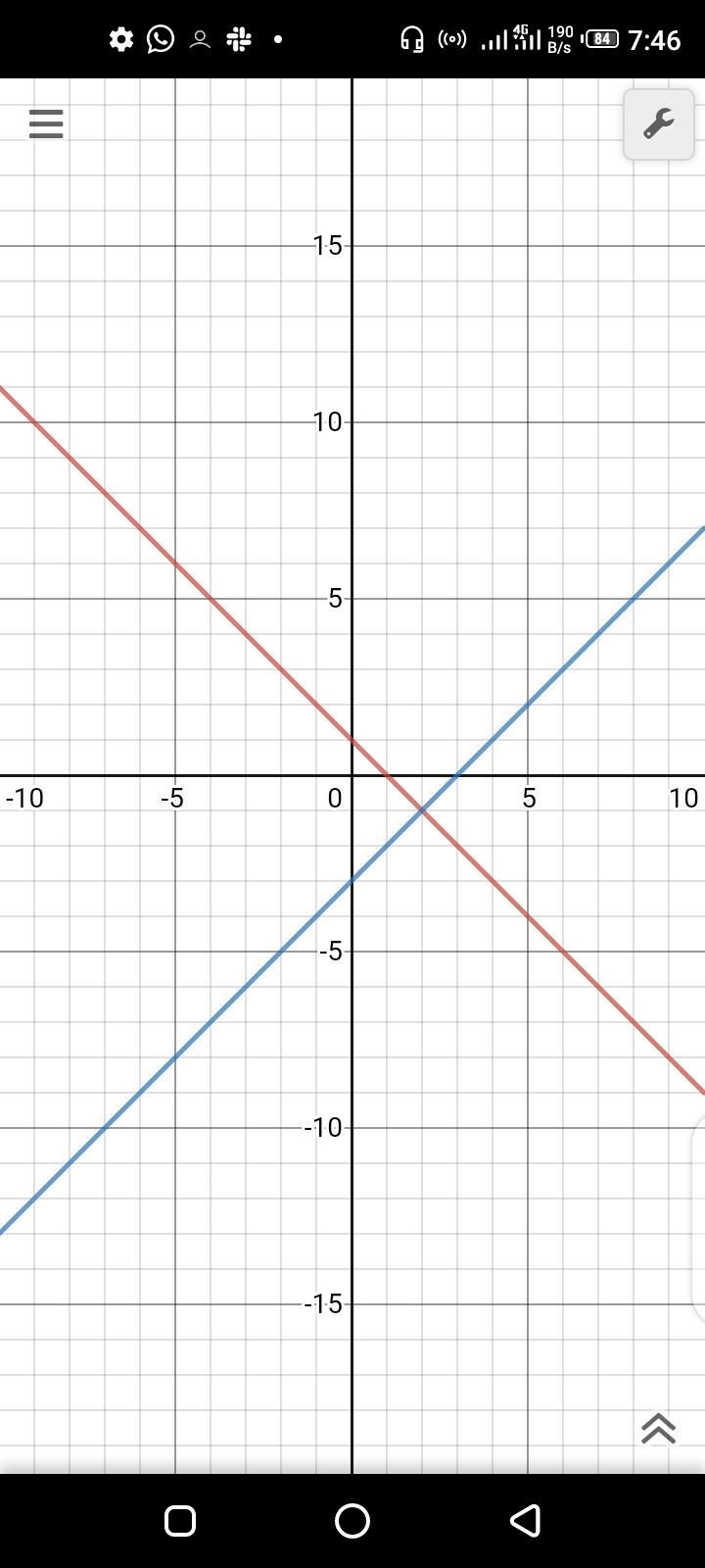 Help?? I’m stuck I have no idea how to do this problem. I’ve done it three times already-example-1