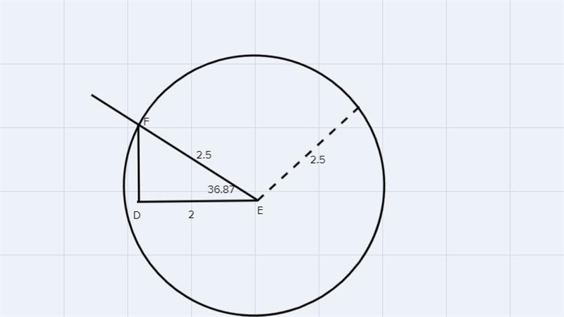 your going to need geogebra for the graphing so just search up geogebra and going-example-3