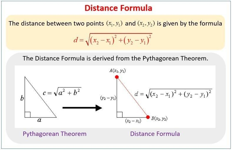 Find an equation for the circle that has center (−5, 4) and passes through the point-example-1