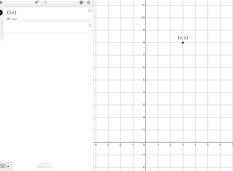 Explain how to graph the point (3, 8) on a coordinate grid.-example-1