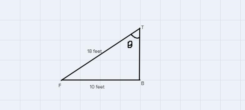 An 18-foot ladder leans against a wall so that the base of the ladder is 10 feet from-example-1