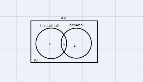 In a certain Algebra 2 class of 26 students, 7 of them play basketballand 13 of them-example-1