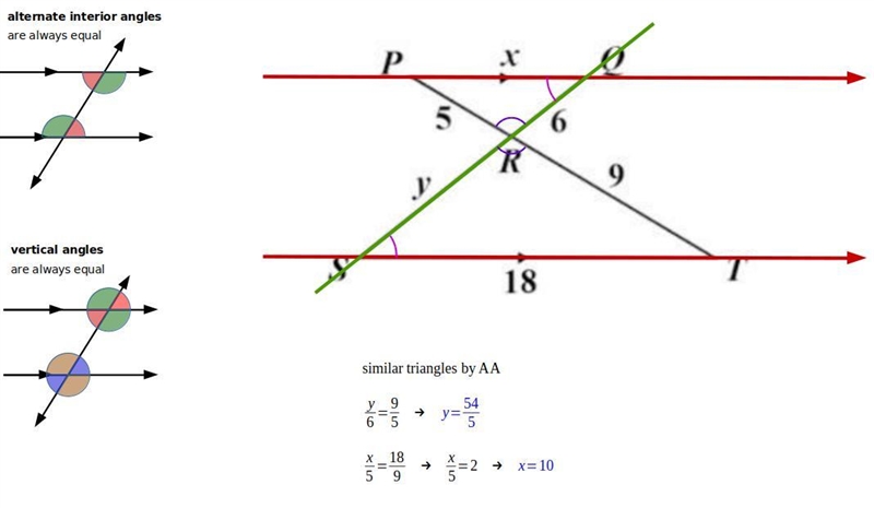 How do I solve for x and y?-example-1