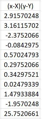 What is the slope of the line of best fit? What does it mean in this situation? Is-example-3