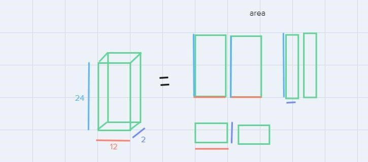 A rectangular solid measures 24 cm x 12 cm x 2 cm. What is its total surface area-example-1