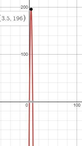 I have this homework question that's been confusing me: an object is fired upwards-example-1