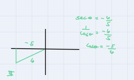 Suppose sec(0) = -6/5 and 0 is in quadrant 3. What is the value of tan(0)?-example-1