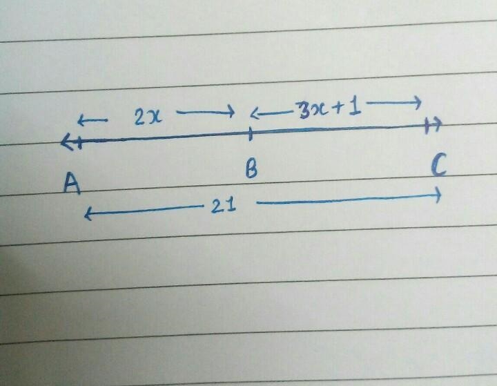 Point b is between A and C. if AB =2x, BC =3x+1, and AC=21, find the length of BC-example-1