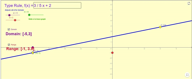 Find the range values pls-example-1