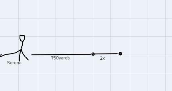 Serena hit a ball 2x yards past the 150-yard marker with her 3-iron. Write an expression-example-1