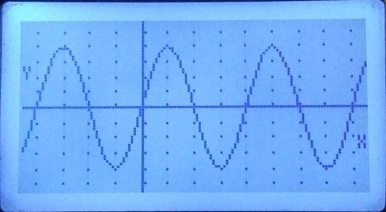 Write the equation of the trigonometric graph.-example-2