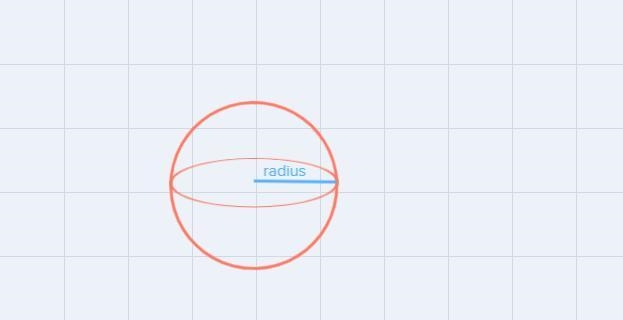 If the amount of air in a spherical balloon is 288π cu. in.,what is the radius of-example-1