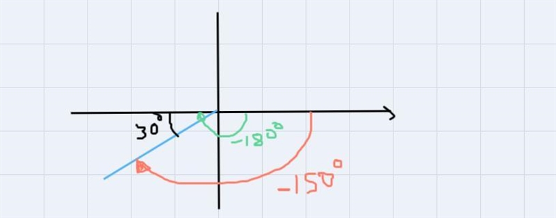 Which of the following are measures of the angle shown? Select all that apply.-example-2