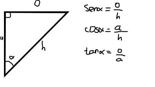 Find the value or ratio of the following sin Z-example-1