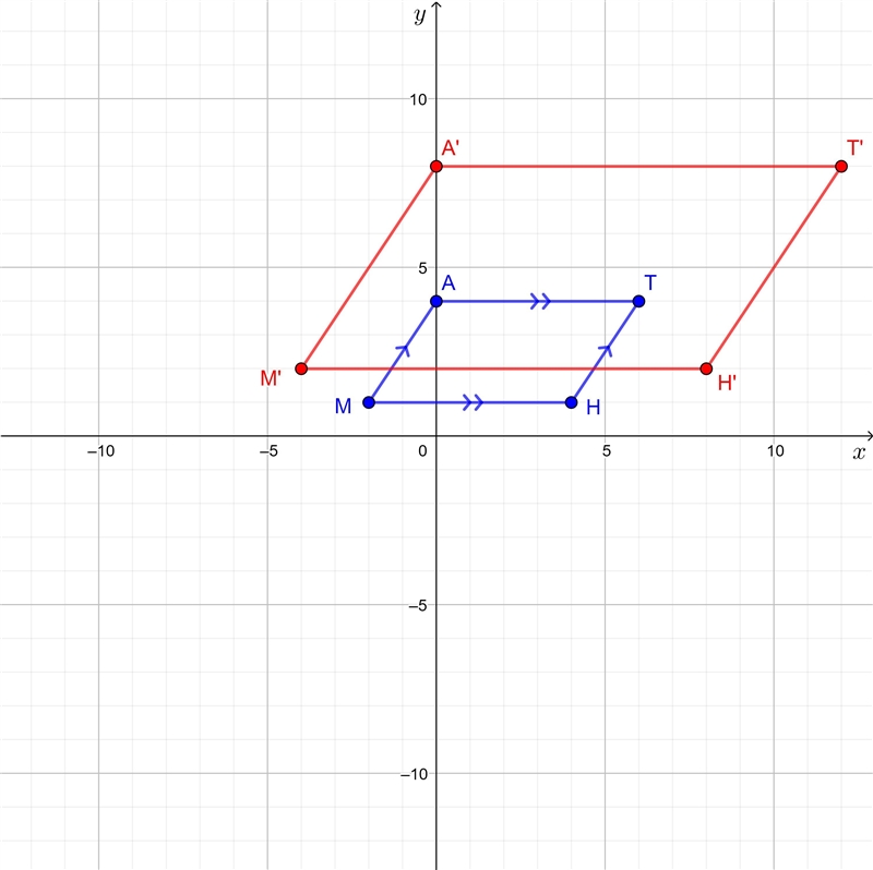 NO LINKS!! Please help me with these​. Not a multiple choice-example-1