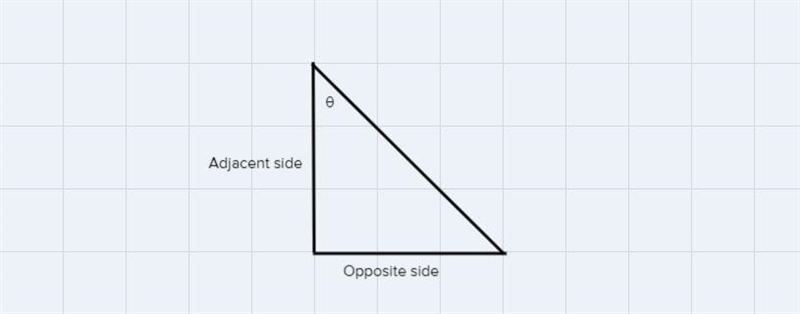 Solving right triangle find the missing side. round to the nearest tenth number 15-example-2