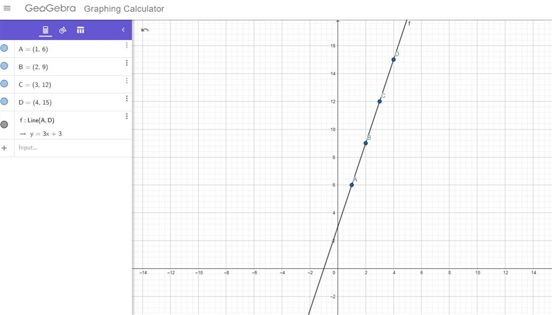 The following tables show the values of linear, quadratic, and exponential functions-example-1