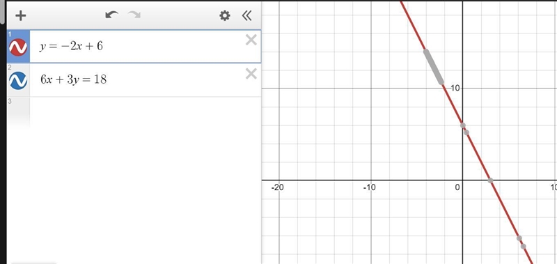 Graph the following equations and determin y=-2x + 6 6x+3y=18-example-2