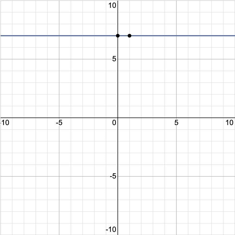 Graph the function. f(x)=-3(x+1)^2+5f(x)=−3(x+1) 2 +5-example-1