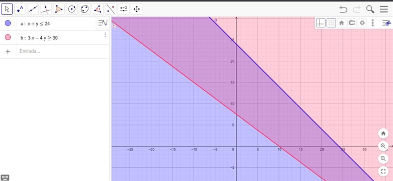 Write and graph a system of inequalities to find your solution-example-1