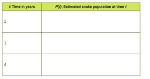 I need help with some questions i did questions 1-3 already-example-2