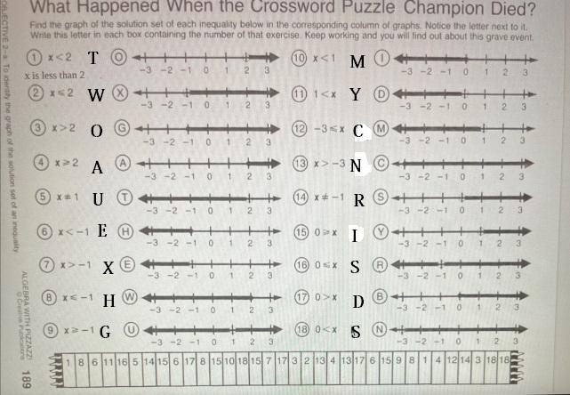 301123233What Happened When the Crossword Puzzle Champion Died?Find the graph of the-example-1