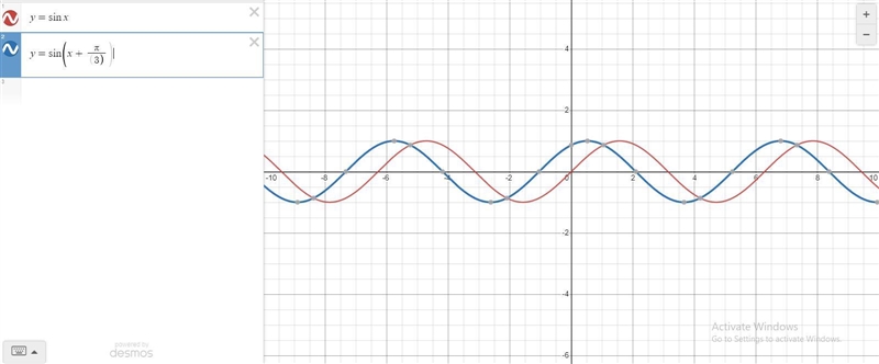 Describe the transformation of f(x) = sin x to g(x) = sin (x + 5).O A. Ax) is shifted-example-1