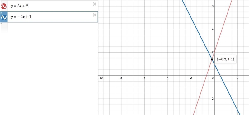 Learning Log9-11-20Provide a complete written response to the prompts. You must include-example-2