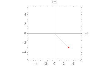 David determines that 3 square root 2 cis(7pi/4) = -3+3i. When he considers the graphical-example-1