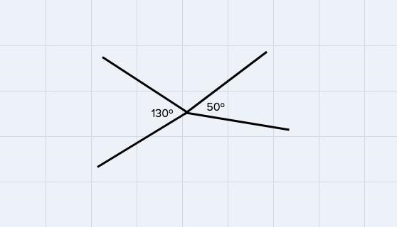 . Give a counterexample for the followingconclusion: If two angles aresupplementary-example-2