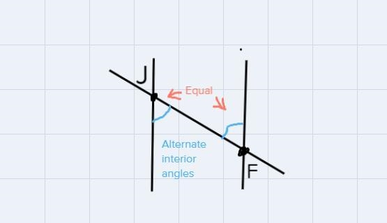 X ZKJH ZGFH True or False? True, They are alternate interior angles True, They are-example-1