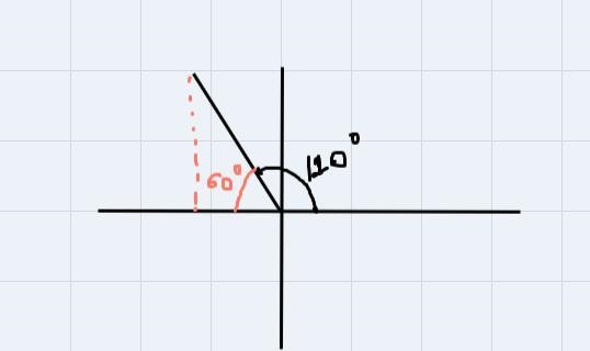 Use the unit circle to evaluate the followingHow do I solve this ?-example-1