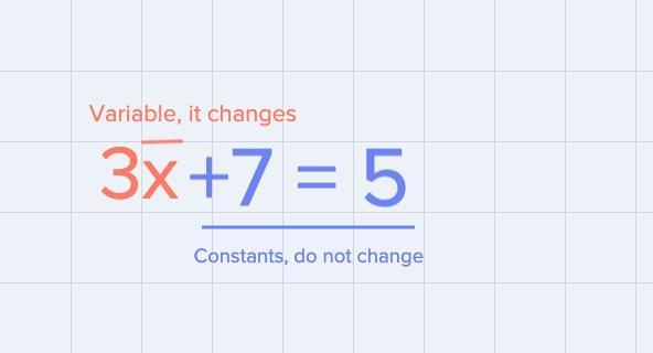 Find the variables in the table. I can't take a picture but it's in a rectangular-example-1