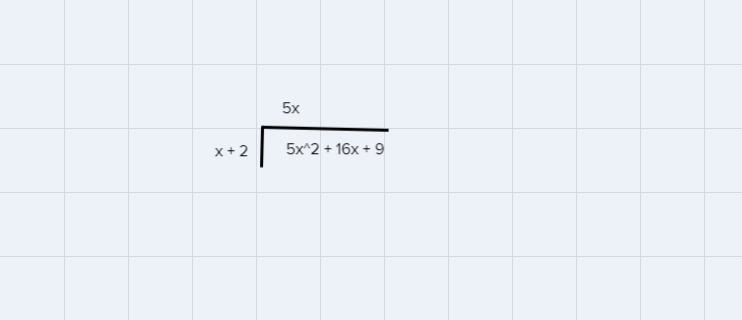 Divide.(5x^2+16x+9) / (x+2)Your answer should give the quotient and the remainder-example-2