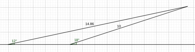 NO LINKS!!! Part 12 Please help me with this problem​-example-1