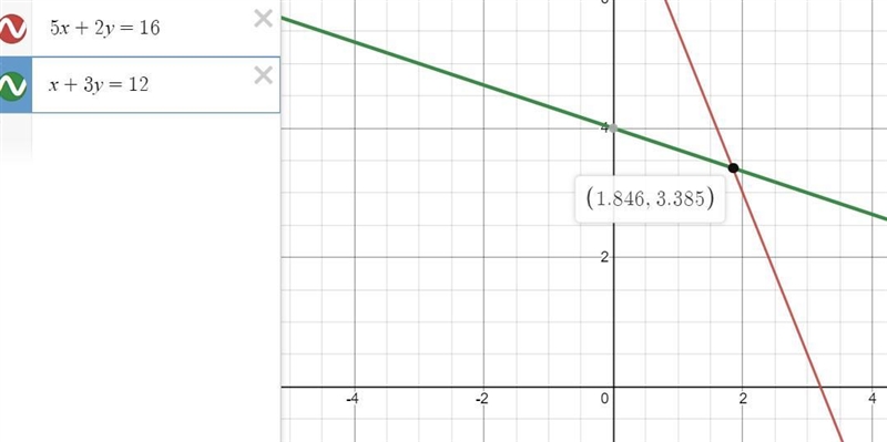 What is the best approximation of the solution to the system of the nearest integer-example-1