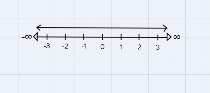 Need help on part c of this problem. Thank you-example-1