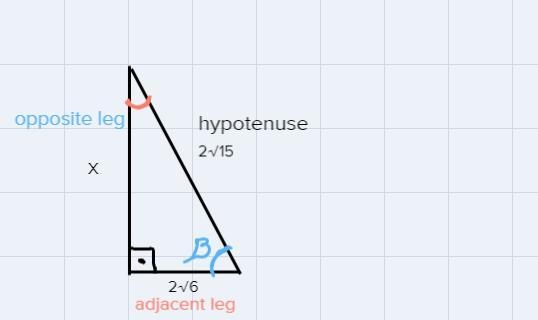 I need help with this It’s from my trigonometry prep book It asks one question within-example-1