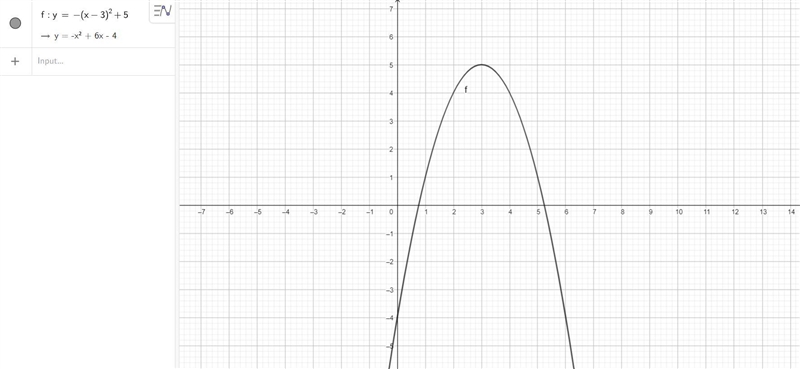 Hello, may I have help with finding the maximum or minimum of this quadratic equation-example-1