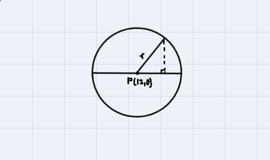 Write the equation in standard form for the circle passing through (12,0) centered-example-1