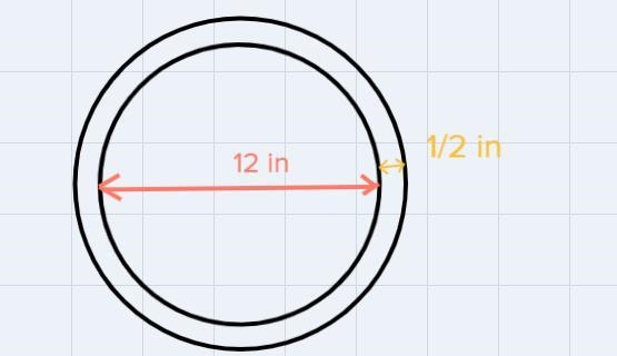 what is the area of the cross section of a cast iron pipe if the inside diameter is-example-1