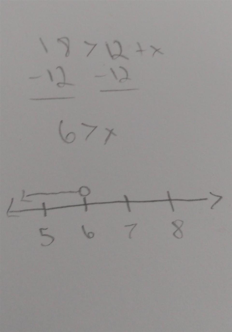 Question 1 Solve 18>12+x. Graph the solution. The solution is .-example-1