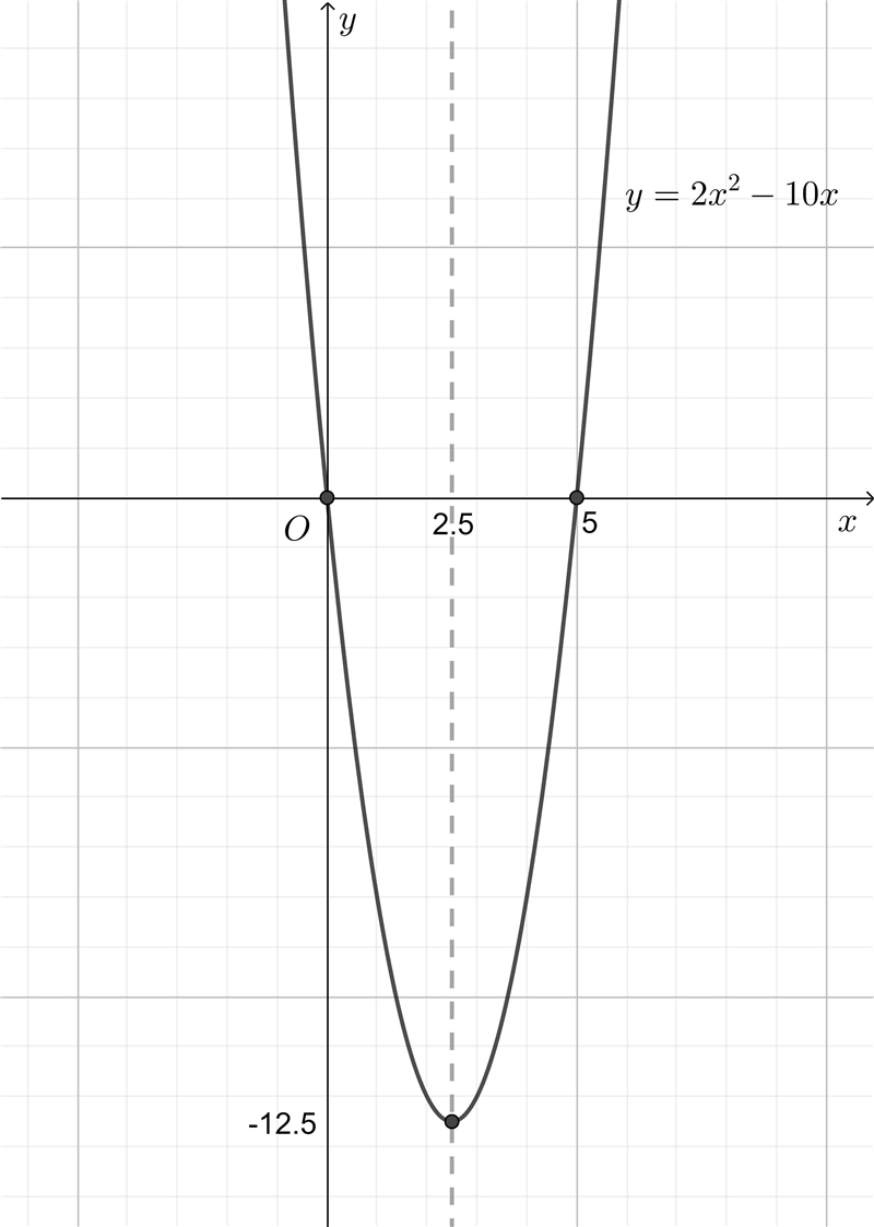 Can someone help me?-example-1