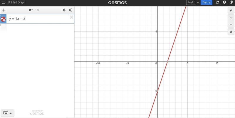 Graph on a coordinate plane or explain how to graph the equation: y = 3x – 5-example-1