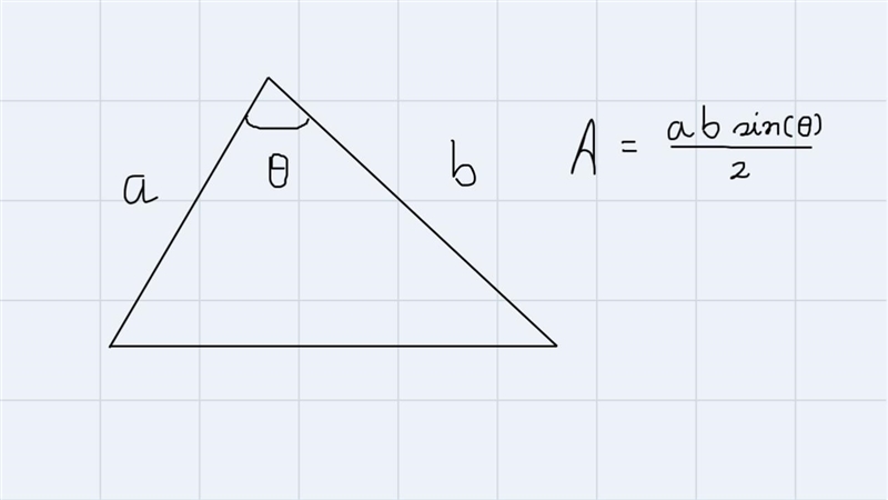 Find the area of thetriangle.7 ft2 ft88°-example-2