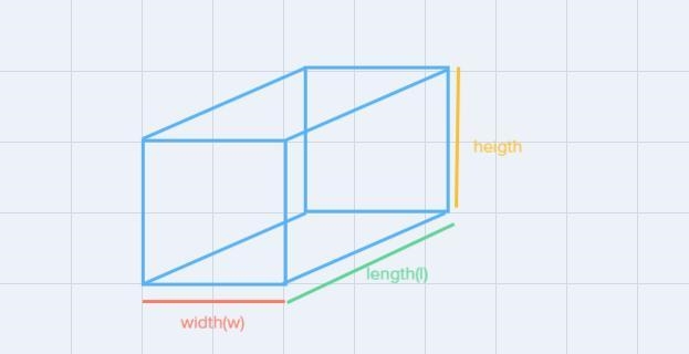 Select the appropriate shape for the given volume formula,Rectangular prismCylinder-example-3