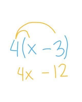 Expand the expression 4(x - 3)-example-1