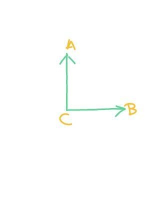 Estimate the measure of this angle within 15 degree.-example-1