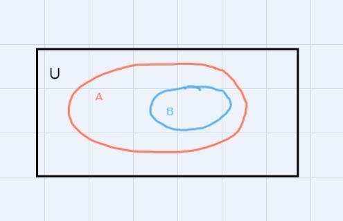 Let U = (x|= € 2), A = {x|x is an integer greater than 30| . and B = (32, 33, 34, 35). Select-example-1