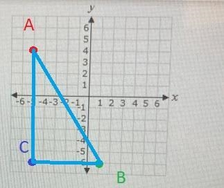 Plot connects the points A(-5, 4) B (1, -6) C (-5, -6) and find the area of the triangle-example-1